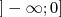 ]- ∞; 0]  