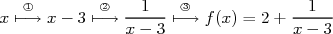    1○       2○    1   3○             1
x ↦-→ x - 3↦-→  x--3-↦-→  f(x) = 2+ x---3
