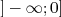 ]- ∞; 0]  