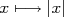 x ↦-→ |x| 
