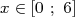 x ∈ [0 ; 6]  